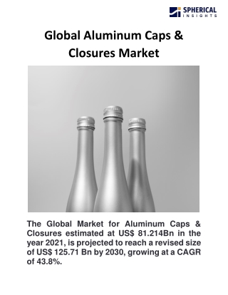 Global Aluminum Caps & Closures Market