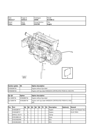 Volvo EC330B LC EC330BLC Excavator Parts Catalogue Manual Instant Download (SN 15001 and up)