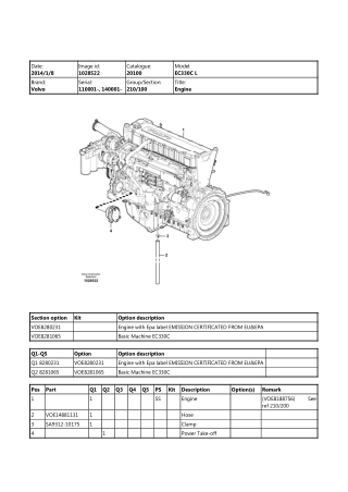 Volvo EC330C L, EC330C LD (EC330CL EC330CLD) Excavator Parts Catalogue Manual Instant Download (SN 110001 and up, 140001