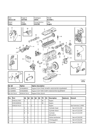 Volvo EC340D L EC340DL Excavator Parts Catalogue Manual Instant Download (SN 210001 and up)