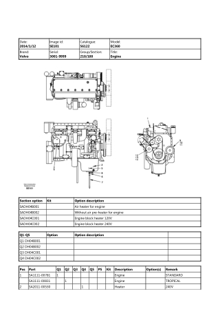 Volvo EC360, EC360 LC, EC360 NLC Excavator Parts Catalogue Manual Instant Download (SN 3001 and up)