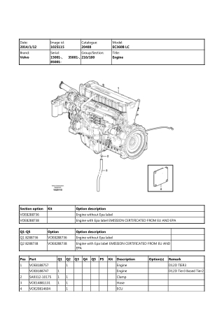 Volvo EC360B LC, EC360B LR, EC360B NLC (EC360BLC EC360BLR EC360BNLC) Excavator Parts Catalogue Manual Instant Download (