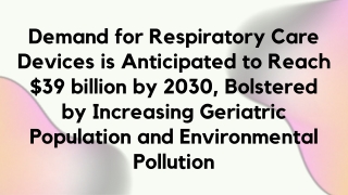 Demand for Respiratory Care Devices is Anticipated to Reach $39 billion by 2030