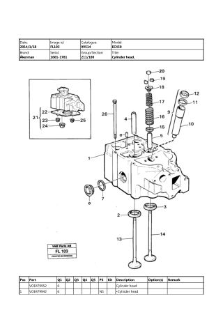 Volvo EC450 AKERMAN Excavator Parts Catalogue Manual Instant Download (SN 1601-1781)