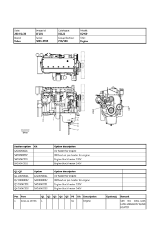 Volvo EC460, EC460LC Excavator Parts Catalogue Manual Instant Download (SN 3001 and up)