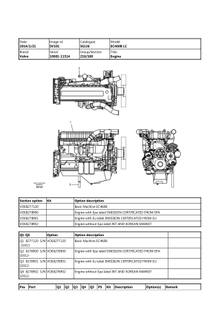 Volvo EC460B LC, EC460B LR (EC460BLC EC460BLR) Excavator Parts Catalogue Manual Instant Download (SN 10001-11514)