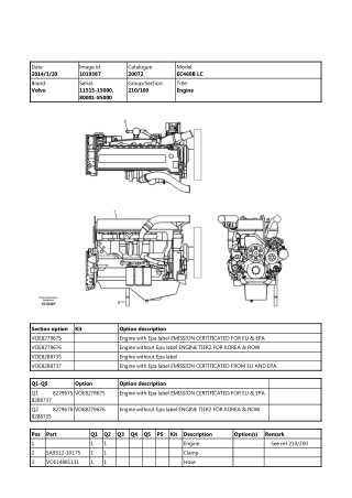 Volvo EC460B LC, EC460B LR (EC460BLC EC460BLR) Excavator Parts Catalogue Manual Instant Download (SN 11515-15000, 80001-