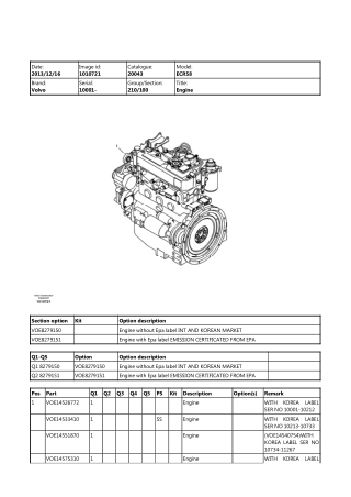 Volvo ECR58 Compact Excavator Parts Catalogue Manual Instant Download (SN 10001 and up)