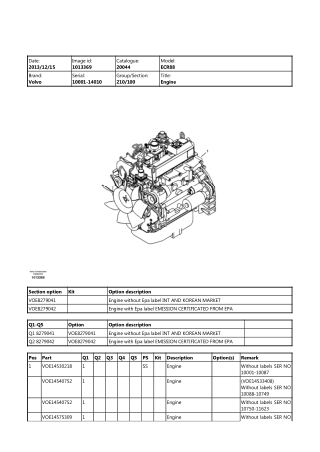 Volvo ECR88 Compact Excavator Parts Catalogue Manual Instant Download (SN 10001-14010)