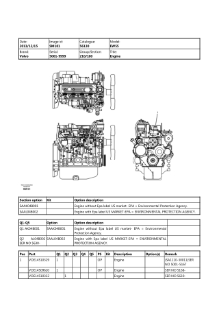 Volvo EW55 Compact Excavator Parts Catalogue Manual Instant Download (SN 5001 and up)