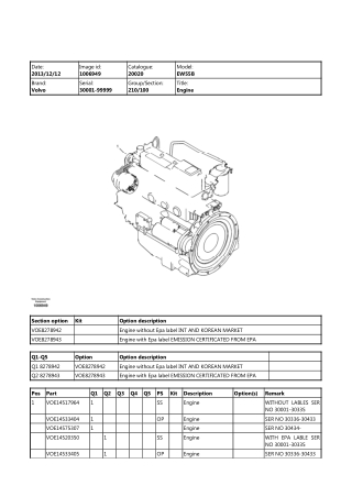 Volvo EW55B Compact Excavator Parts Catalogue Manual Instant Download (SN 30001 and up)