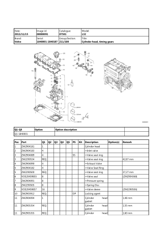 Volvo L32 Compact Wheel Loader Parts Catalogue Manual Instant Download (SN 1840001-1840187)