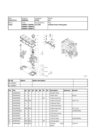 Volvo L35 Compact Wheel Loader Parts Catalogue Manual Instant Download (SN 1860001 – 1860461, 1880001 – 1880045, 1890001