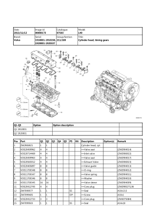 Volvo L40 Compact Wheel Loader Parts Catalogue Manual Instant Download (SN 1910001-1910158, 1920001-1920337)