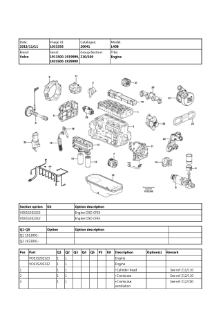 Volvo L40B Compact Wheel Loader Parts Catalogue Manual Instant Download (SN 1911500-1919999, 1921500-1929999)