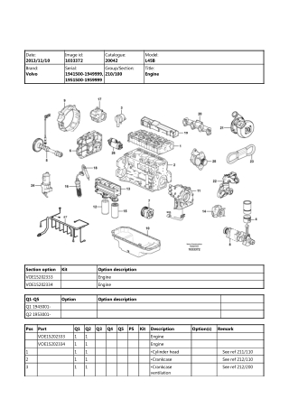 Volvo L45B Compact Wheel Loader Parts Catalogue Manual Instant Download (SN 1941500-1949999, 1951500-1959999)