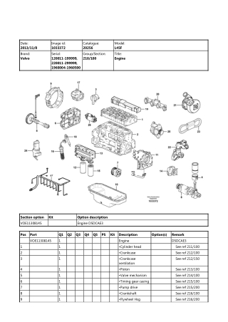 Volvo L45F Compact Wheel Loader Parts Catalogue Manual Instant Download (SN 120011 and up, 220011 and up, 1960004-196050