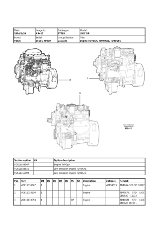 Volvo L50C OR L50COR Wheel Loader Parts Catalogue Manual Instant Download (SN 35001-40000)