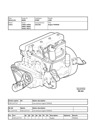 Volvo L50D Wheel Loader Parts Catalogue Manual Instant Download (SN 13002-14059, 36001-36002, 70101-70372)