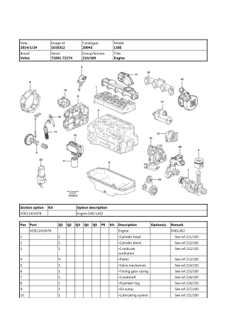 Volvo L50E Wheel Loader Parts Catalogue Manual Instant Download (SN 71001-72174)