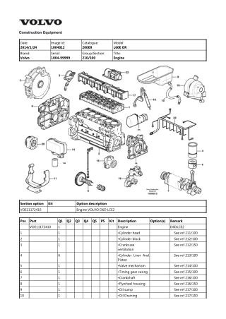 Volvo L60E OR Wheel Loader Parts Catalogue Manual Instant Download (SN 1004-99999)