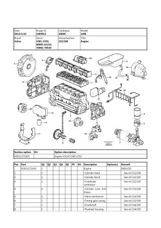 Volvo L60E Wheel Loader Parts Catalogue Manual Instant Download (SN 1001-3355, 60001-61214, 70001-70530)