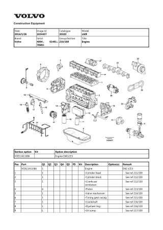 Volvo L60F Wheel Loader Parts Catalogue Manual Instant Download (SN 4004 and up, 61401 and up, 70601 and up)