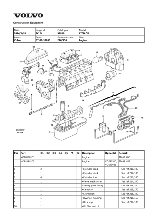 Volvo L70D OR Wheel Loader Parts Catalogue Manual Instant Download ((SN 37001-37080))