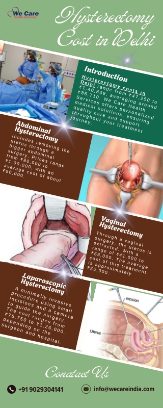 Hysterectomy Cost in Delhi  We Care Health Services