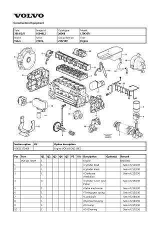 Volvo L70E OR Wheel Loader Parts Catalogue Manual Instant Download (SN 72101 and up)