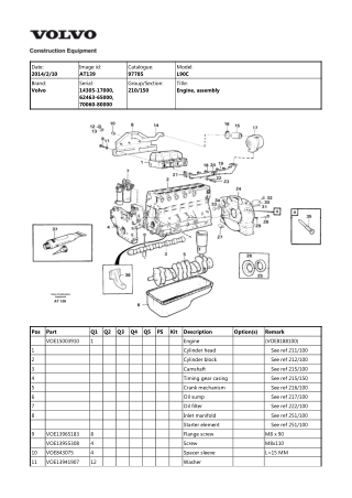 Volvo L90C Wheel Loader Parts Catalogue Manual Instant Download (SN 14305-17000, 62463-65000, 70060-80000)