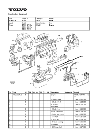 Volvo L90D Wheel Loader Parts Catalogue Manual Instant Download (SN 17001-17685, 64001-64937, 70501-70730)