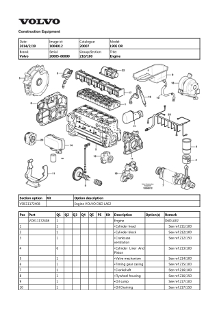 Volvo L90E OR Wheel Loader Parts Catalogue Manual Instant Download (SN 20005-80000)