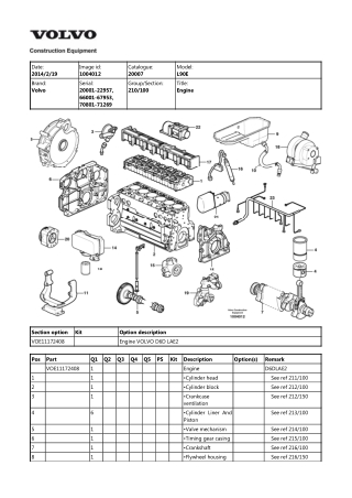 Volvo L90E Wheel Loader Parts Catalogue Manual Instant Download (SN 20001-22957, 66001-67953, 70801-71269)