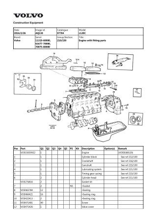 Volvo L120C Wheel Loader Parts Catalogue Manual Instant Download (SN 11319-60000, 61677-70000, 70075-80000)