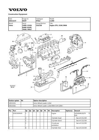 Volvo L120D Wheel Loader Parts Catalogue Manual Instant Download (SN 14001-15418, 63001-63291, 70501-70615)