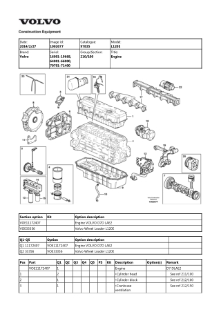 Volvo L120E Wheel Loader Parts Catalogue Manual Instant Download (SN 16001-19668, 64001-66000, 70701-71400)