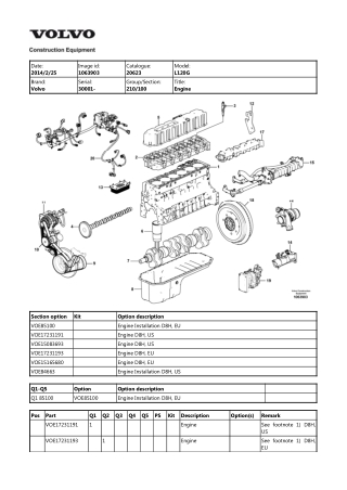 Volvo L120G Wheel Loader Parts Catalogue Manual Instant Download (SN 30001 and up)