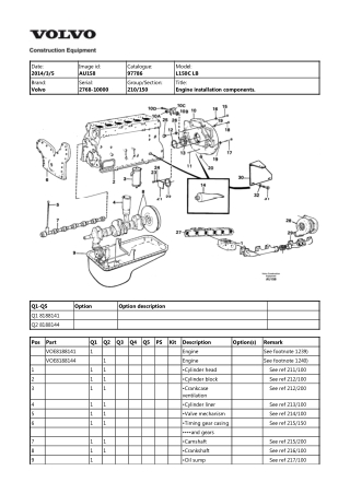 Volvo L150C LB L150CLB Wheel Loader Parts Catalogue Manual Instant Download (SN 2768-10000)