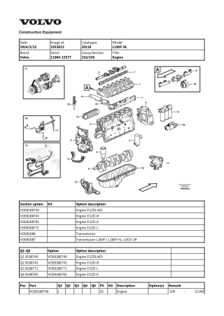 Volvo L180F HL L180FHL Wheel Loader Parts Catalogue Manual Instant Download (SN 11004-15577)