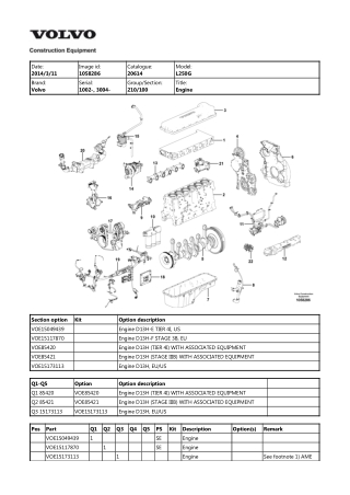 Volvo L250G Wheel Loader Parts Catalogue Manual Instant Download (SN 1002 and up, 3004 and up)