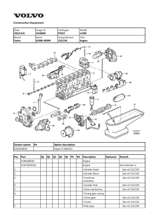 Volvo L330E Wheel Loader Parts Catalogue Manual Instant Download (SN 62006-99999)