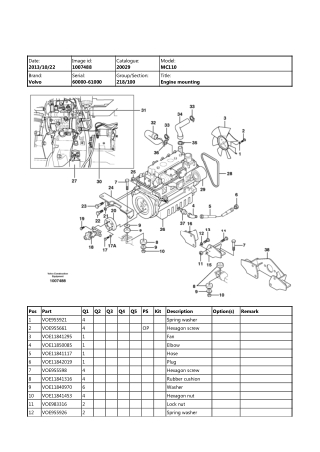 Volvo MC110 Skid Steer Loader Parts Catalogue Manual Instant Download (SN 60000-61000) 1