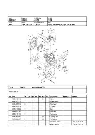 Volvo MC110 Skid Steer Loader Parts Catalogue Manual Instant Download (SN 60000-61000)