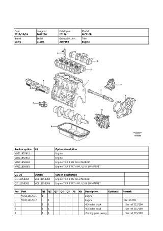 Volvo MC110B Skid Steer Loader Parts Catalogue Manual Instant Download (SN 71000 and up)