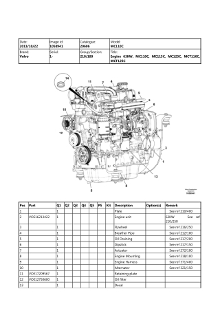 Volvo MC110C MC115C MC125C MC135C MC155C MCT110C MCT125C MCT135C MCT145C Skid Steer Loader Parts Catalogue Manual Instan