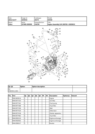 Volvo SD45D, SD45F Soil Compactor Parts Catalogue Manual Instant Download (SN 197409 and up)