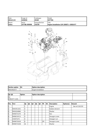 Volvo SD77DA Soil Compactor Parts Catalogue Manual Instant Download (SN 197788 and up)