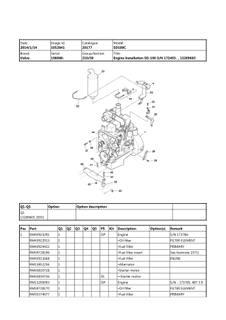 Volvo SD100C Soil Compactor Parts Catalogue Manual Instant Download (SN 198060 and up)