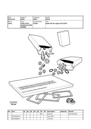 Volvo SD110 Soil Compactor Parts Catalogue Manual Instant Download (SN 51481-52331, 8110011242 and up)